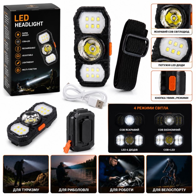 Налобний ліхтар BL-5591 COB USB з акумулятором 18650
