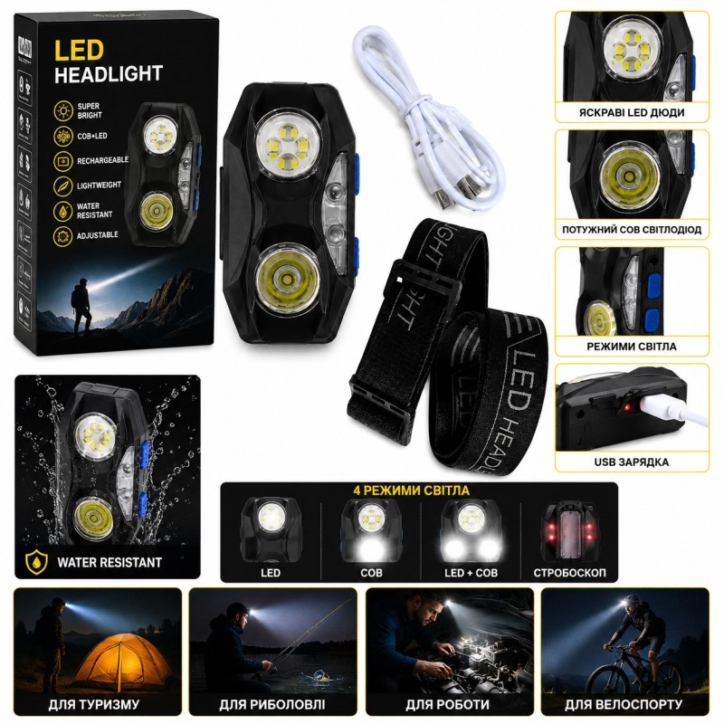 Налобний ліхтар BL-20208 COB USB акумуляторний, COB + OSL LED
