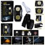 Налобний ліхтар BL-20208 COB USB акумуляторний, COB + OSL LED