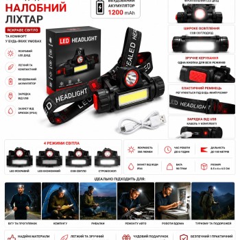 Ліхтар налобний Police  Kx-8101