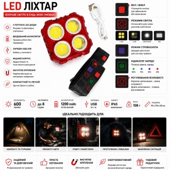 Ліхтар BL-5208 COB Ліхтарик USB шнур Діод COB, OSL, Led