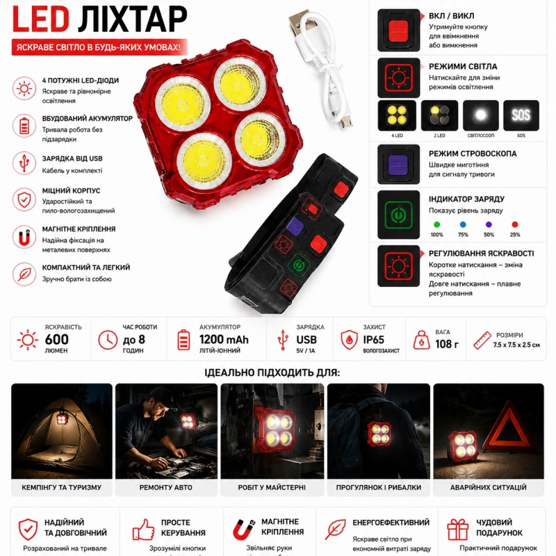 Ліхтар BL-5208 COB Ліхтарик USB шнур Діод COB, OSL, Led