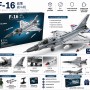 88013 Конструктор «Винищувач F-16» 1427 деталей з 9 мініфігурками