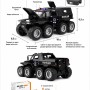 G458837-DC32452 1:32 SHAMAN POLICE CAR, 8x8 ATV, броньована модель автомобіля, підсвічування фар, реалістичні звуки