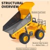 G506802-13512 Самоскид 9-канальний на радіокеруванні Huina Kaliwoer 1:24
