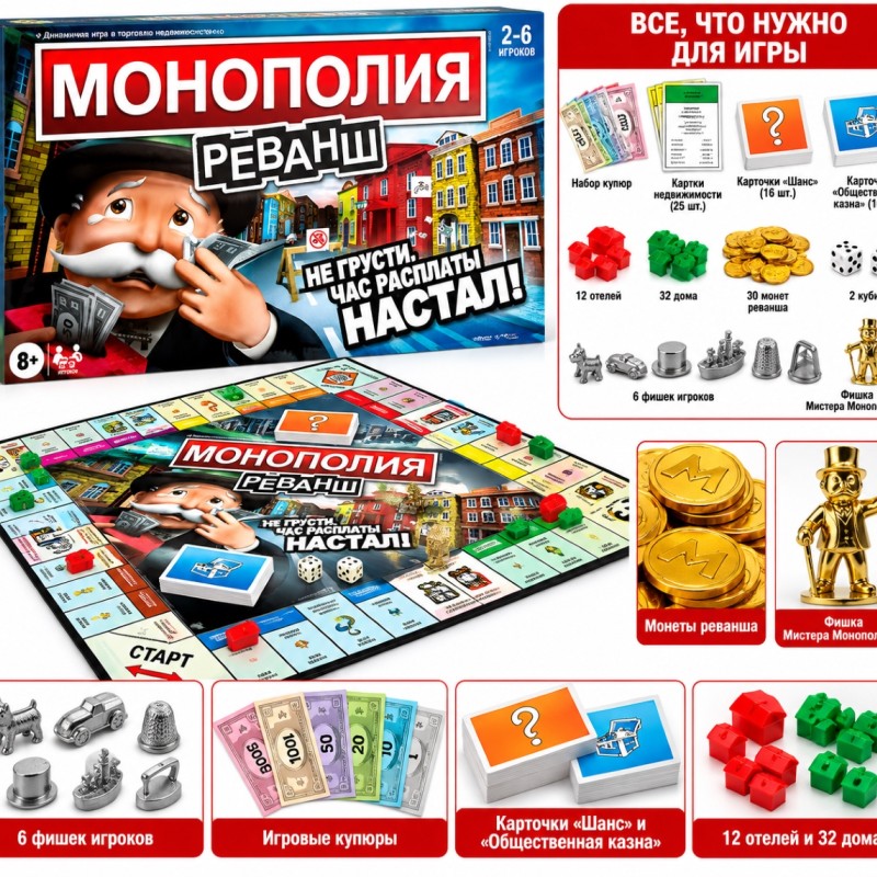 Настільна гра «Монополія: Реванш» SC805E російською мовою