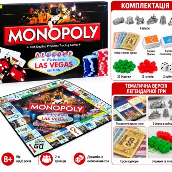Настільна гра Monopoly Voice Banking G285171-5218Y англійською мовою з голосовим банкінгом