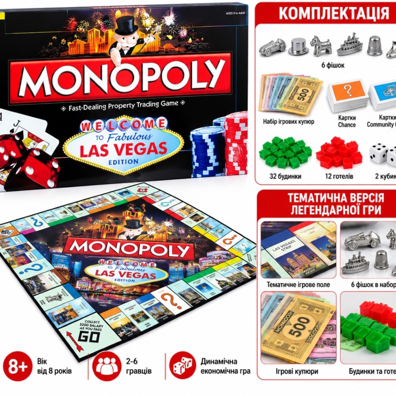 Настільна гра Monopoly Voice Banking G285171-5218Y англійською мовою з голосовим банкінгом