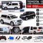 Машинка на радіокеруванні Toyota Land Cruiser 200 G281924-868-M309A 1:12