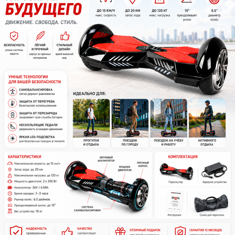Дитячий гіроскутер T-A03 2×350 Вт 36 В без фарбування
