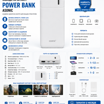 Повербанк Asonic 10000mAh 2×USB 2.1A з MicroUSB та Type-C